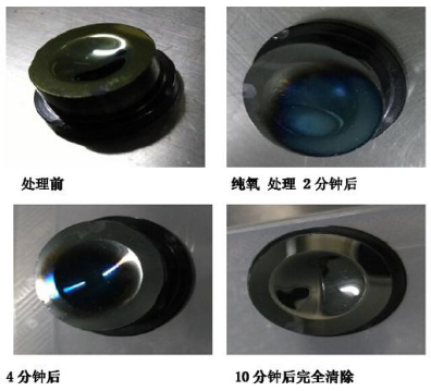 等離子清洗機應用及使用范圍